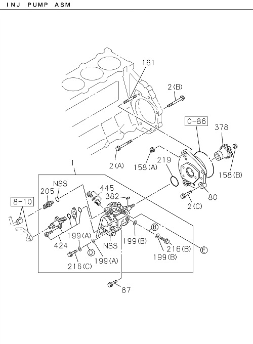 Partial Engine